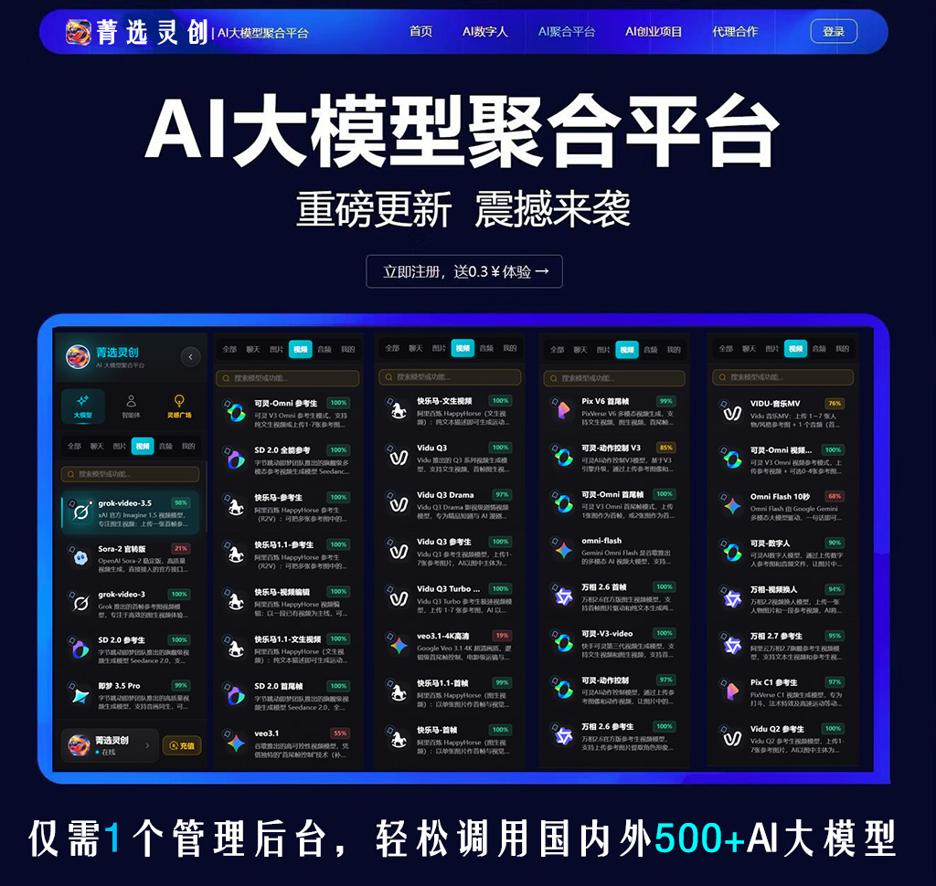 AI短视频制作案例展示